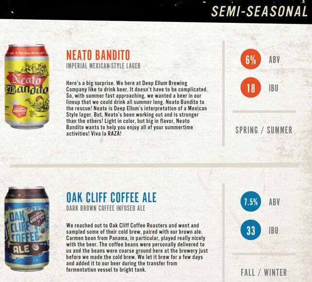 Menu of Deep Ellum Brewing Co. Taproom, Deep Ellum, Dallas  