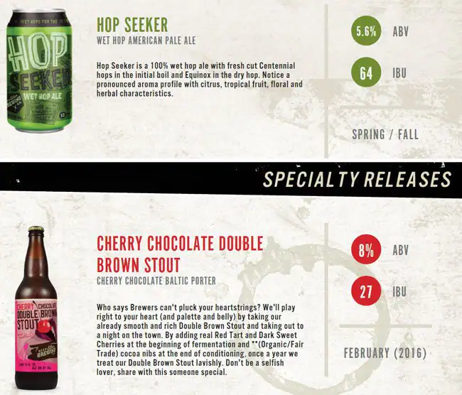 Menu of Deep Ellum Brewing Co. Taproom, Deep Ellum, Dallas  