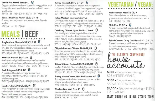 Menu of Simply Fit Meals, Allen, Allen  