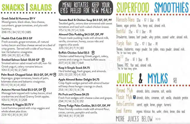 Menu of Simply Fit Meals, Allen, Allen  