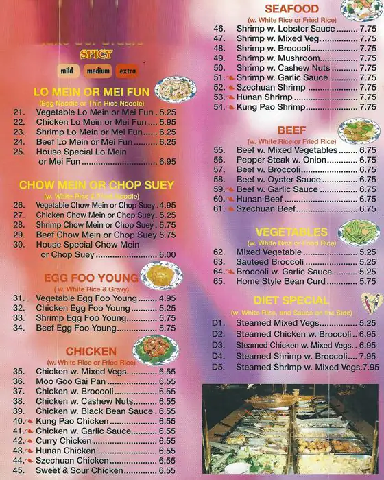 Menu of New Buffet, Oak Cliff, Dallas  