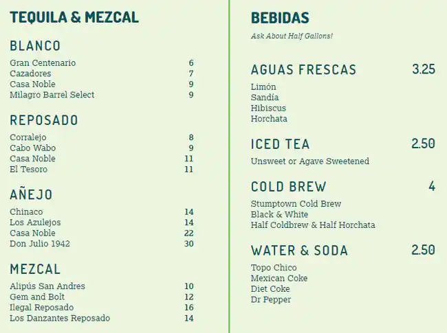 Menu of Fresa's - South First, South Congress - SoCo, Austin  