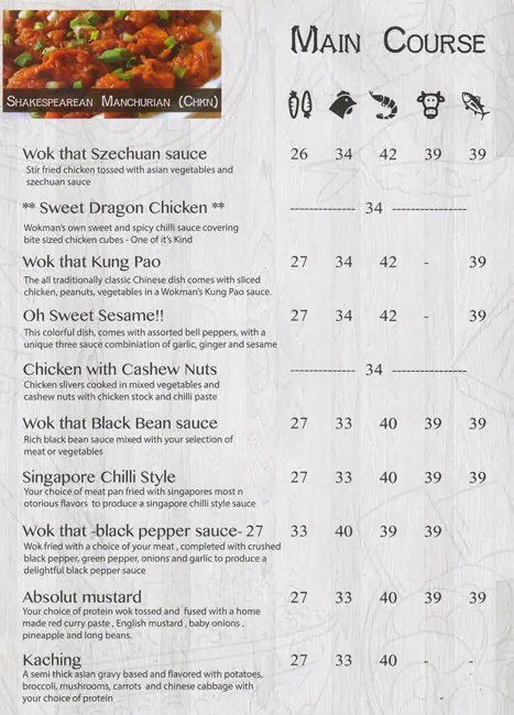 Wokman Menu in New Dubai 