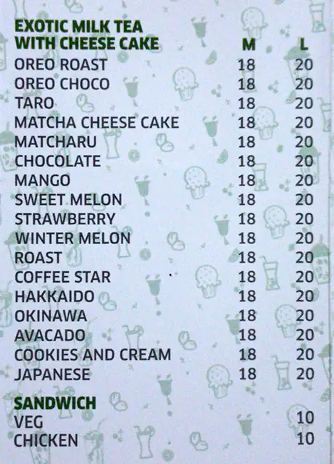 Zero Degrees Menu in Al Satwa, Dubai 