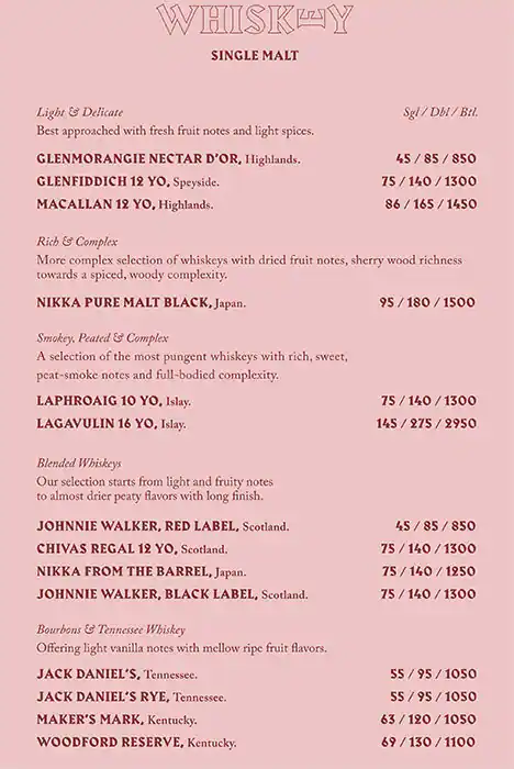 Americano Restaurant Menu in Souk Madinat Jumeirah, Dubai 