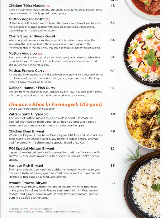 Flavours Of India - Ramada Hotel &Suites By Wyndham Menu 