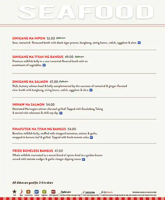 Max's Restaurant Menu in Deira 