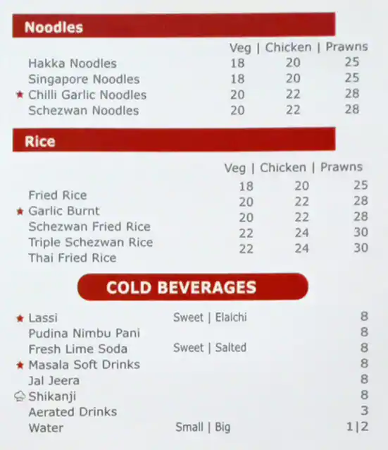 Grills & Smokes Menu in Al Nahda, Dubai 