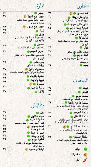 Bait Maryam - بيت مريم Menu in Burj Khalifa Area 