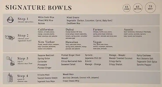 Poke Poke Menu in Burj Khalifa Area 