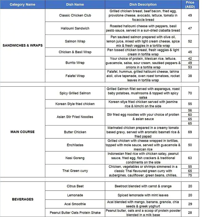 More Cafe Menu in New Dubai 