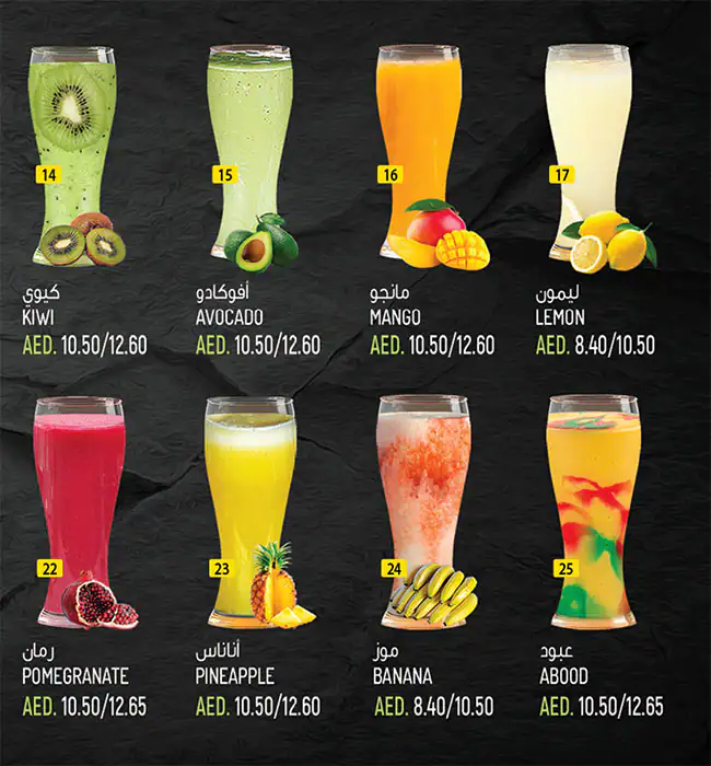 Juice N Bites Menu in Discovery Gardens, Dubai 