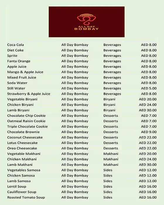 ALL DAY BOMBAY - Biryani Menu in Burj Khalifa Area 