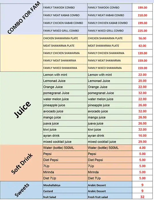 Grills Combo Restaurant Menu in Jumeirah 