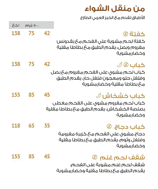 Al Baha - Al Khoory Sky Garden Hotel Menu 