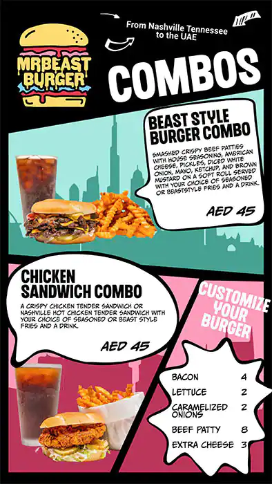 Mr. Beast Burger Menu in New Dubai 