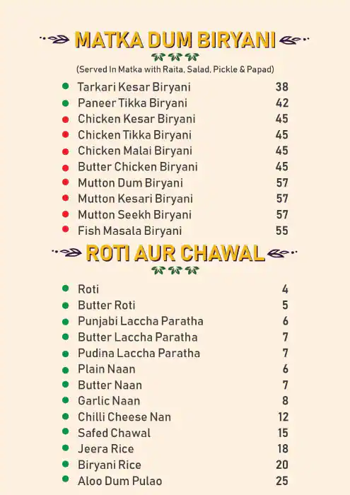 Street Foods by Punjab Grill Menu 