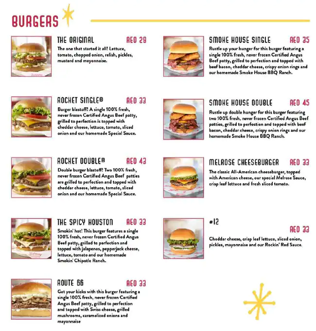 Johnny Rockets – Home of the Original Burger Menu 