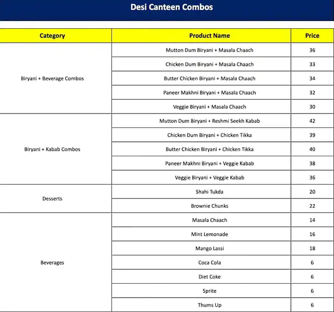 Desi Canteen Combos Menu in Bur Dubai 