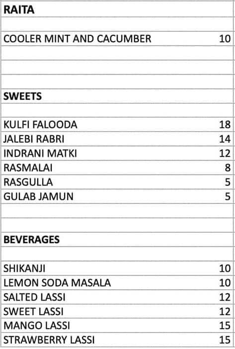 Biryani Bistro Menu in New Dubai 