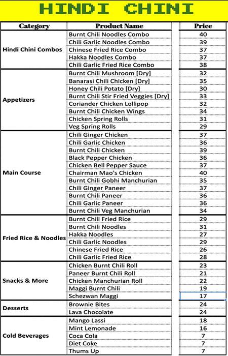 Tasty food Indian, Indo-Chinesemenu Bur Dubai