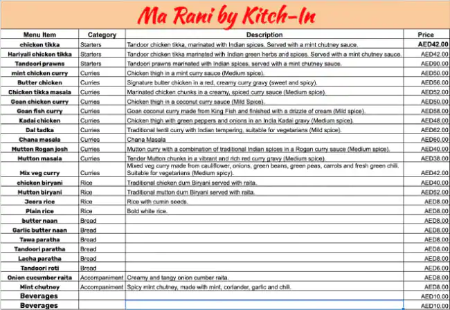 Ma Rani by Kitch-In Menu in TECOM and around 