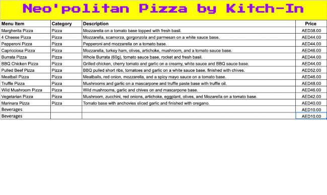 Neo'politan Pizza by Kitch-In Menu 