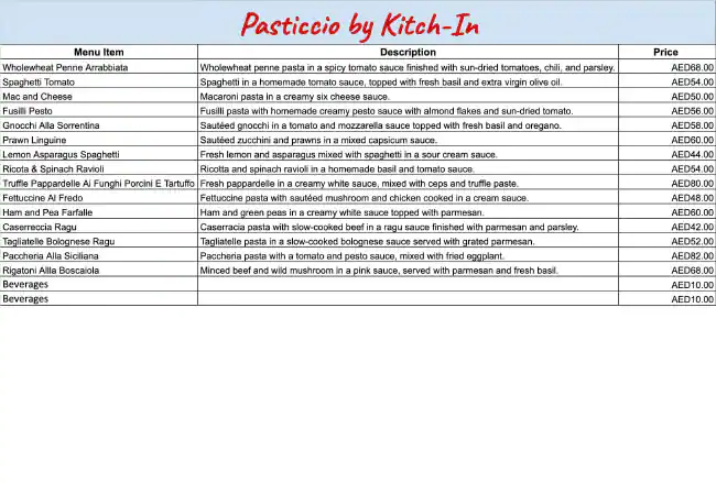 Pasticcio by Kitch-In Menu in Financial Center 