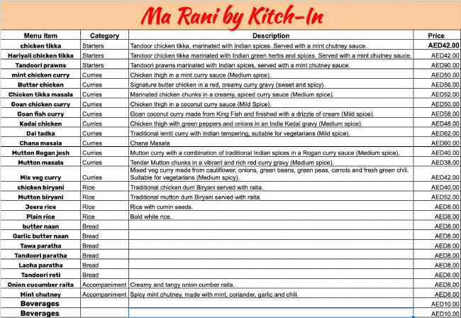 Ma Rani by Kitch-In Menu in Financial Center 