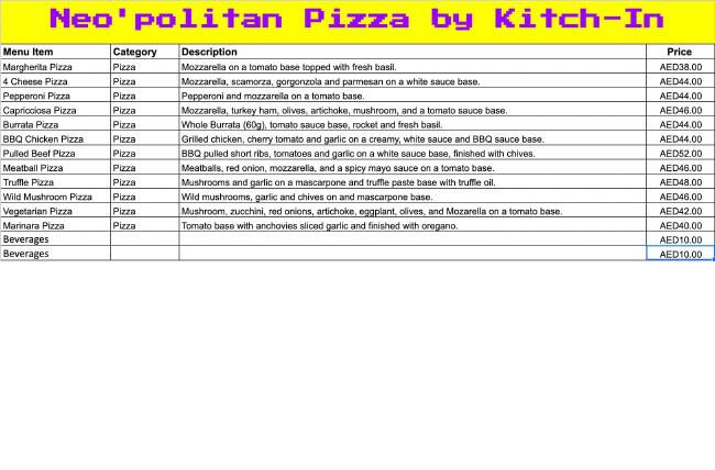 Neo'politan Pizza by Kitch-In Menu 
