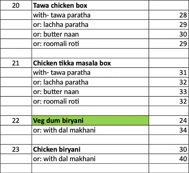 Nukkad Chowk Menu in Bur Dubai 