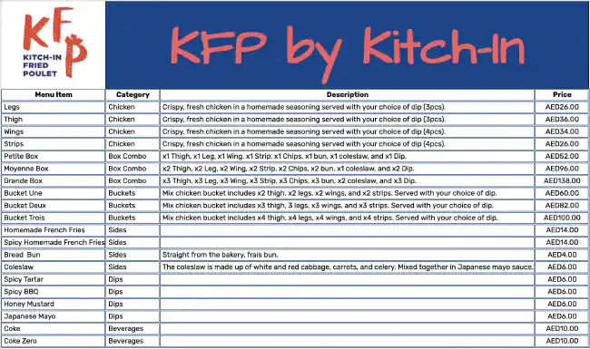 KFP by Kitch-In Menu in Financial Center 