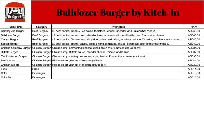 Bulldozer Burger by Kitch-In Menu 