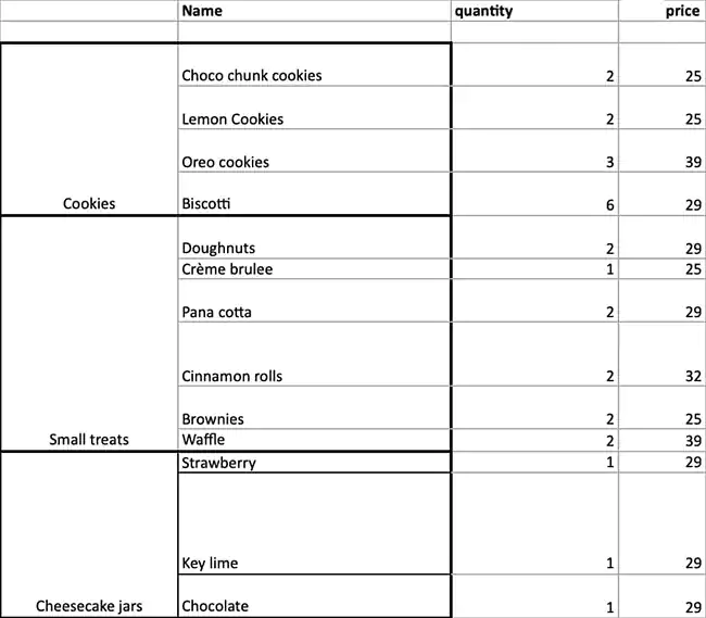 Hola Keto Desserts Menu in Burj Khalifa Area 