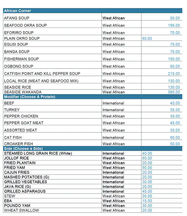 Farm City Menu in Jumeirah Village, Dubai 