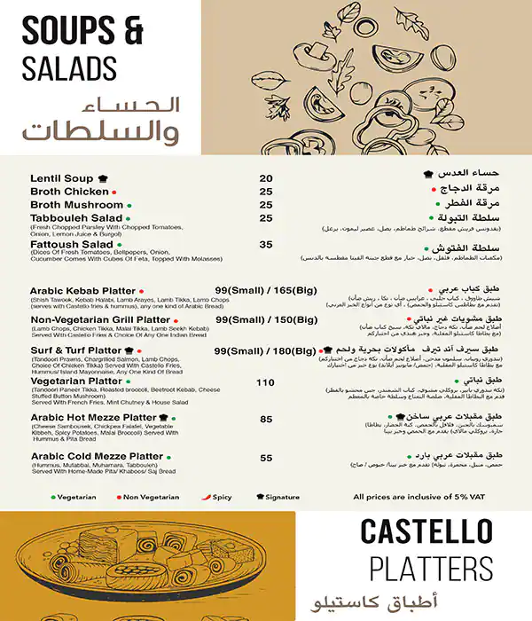 Best restaurant menu near Jumeirah 1 Dubai