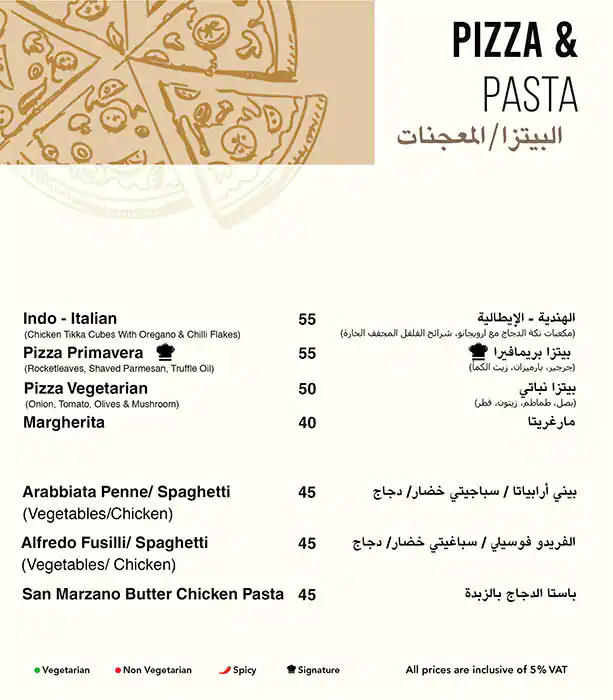 Old Castello Restaurant & Cafe Menu 