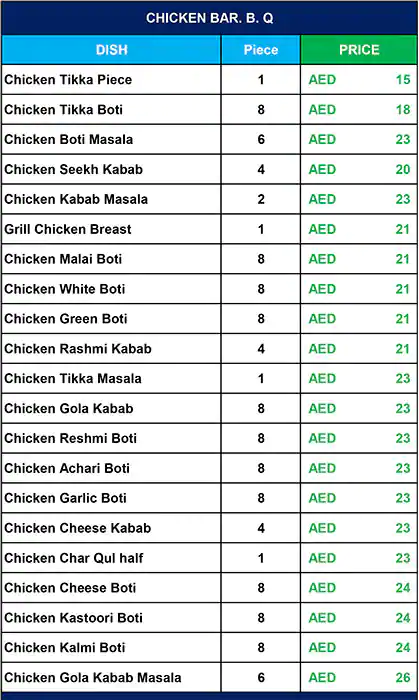 Lahore Darbar Menu in Naif, Dubai 