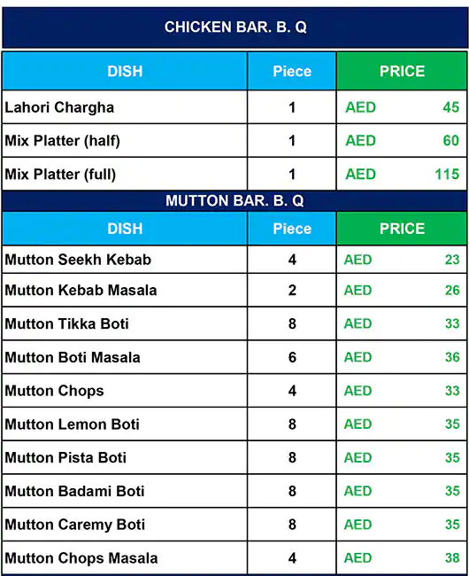 Lahore Darbar Menu in Naif, Dubai 