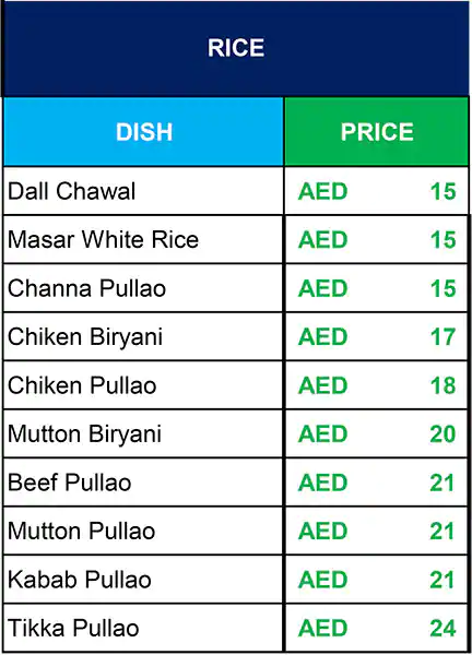 Lahore Darbar Menu in Naif, Dubai 