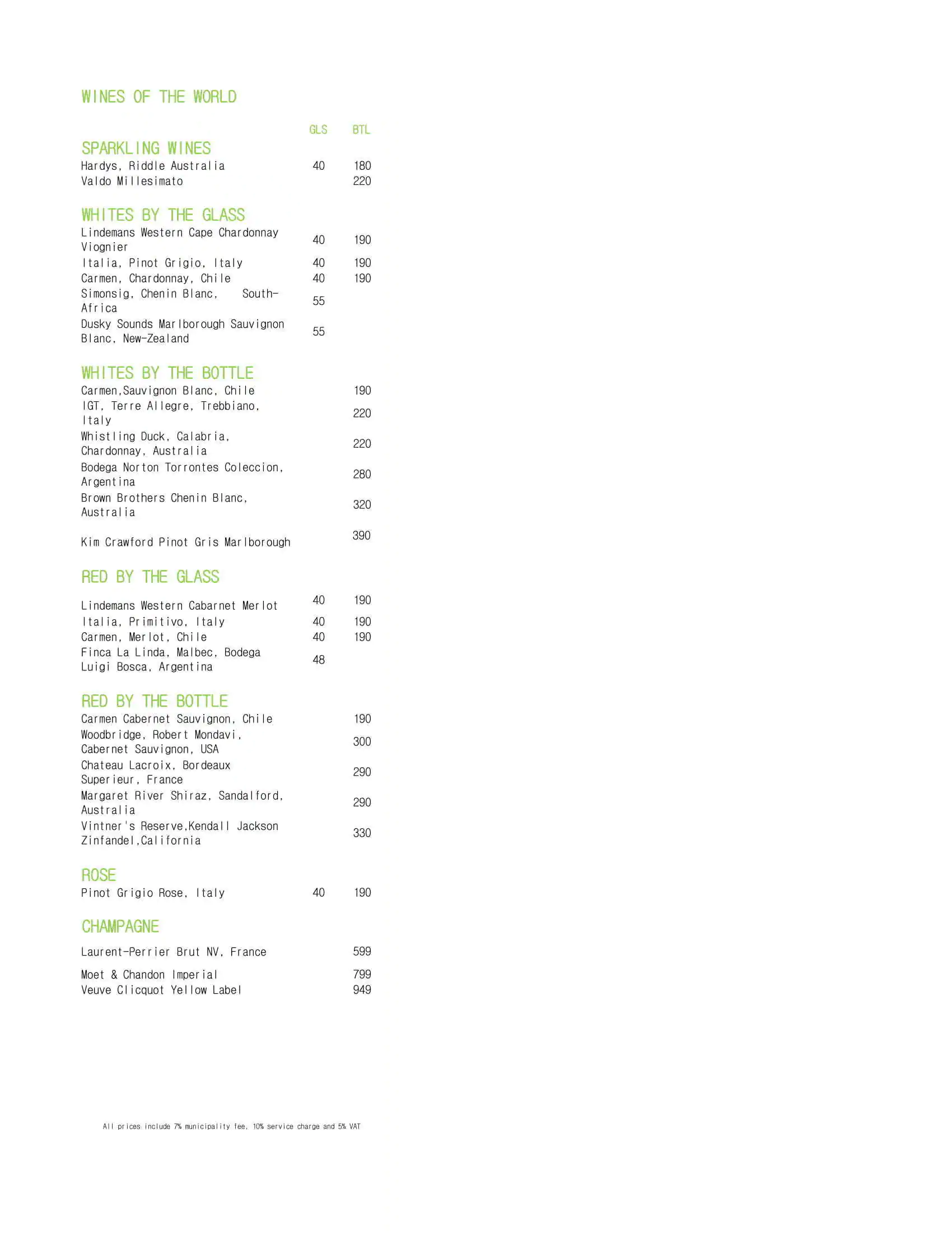 The Market Place - Marriott Hotel Al Jaddaf Dubai Menu 