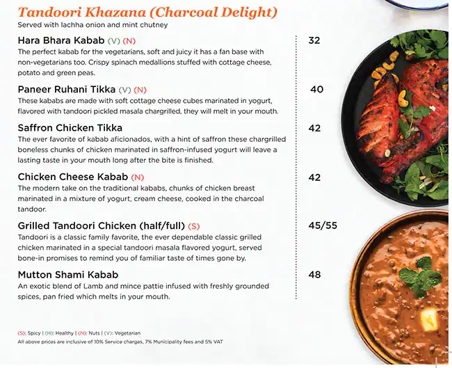 Tasty food Indian, Biryanimenu Ramada Hotel & Suites By Wyndham, Jumeirah Beach Residence (JBR), Dubai