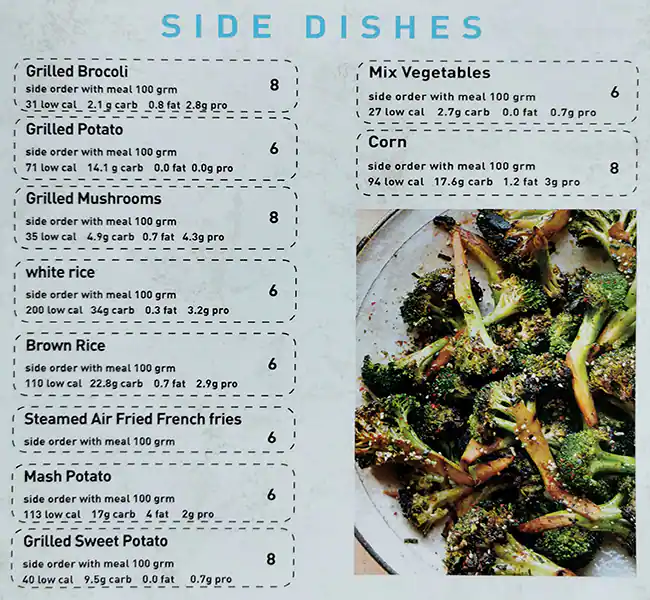 Healthy And Diet Restaurant Menu 