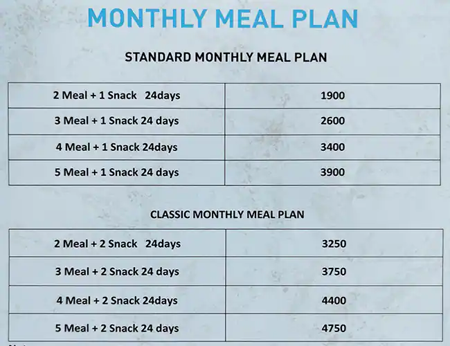 Healthy And Diet Restaurant Menu 